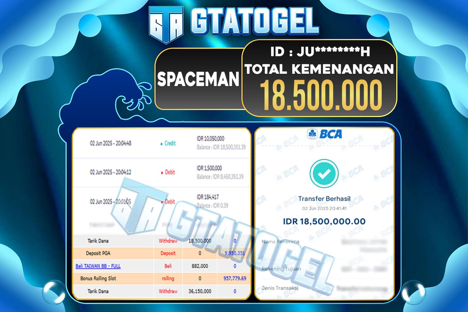 gttgl